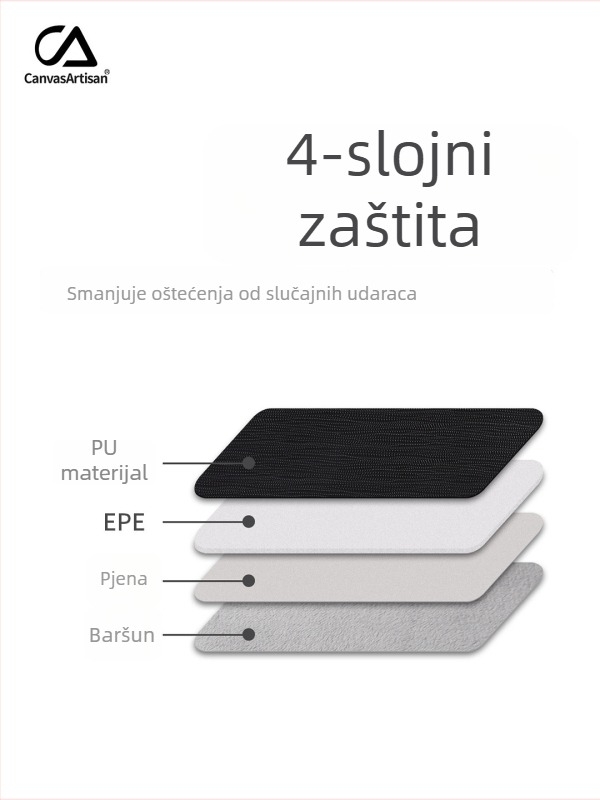 Ramenska aktovka za prijenosno računalo od 15 inča, PU materijal, vodootporna, otporna na trošenje, otporna na udarce, kompatibilna s Huawei, Microsoft, Asus, Lenovo, Dell, Xiaomi