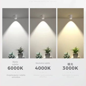 Površinski montirani ultra-tanki LED downlight za dnevni boravak, protiv odsjaja, bez bušenja, stropno svjetlo, cijeli spektar