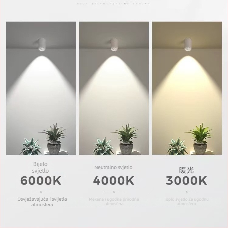Površinski montirani ultra-tanki LED downlight za dnevni boravak, protiv odsjaja, bez bušenja, stropno svjetlo, cijeli spektar