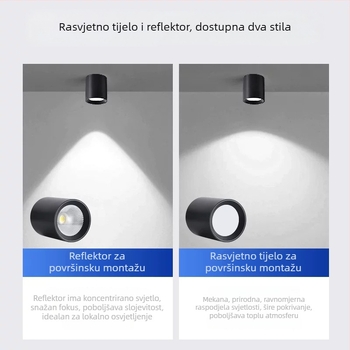 LED površinski montirani cilindrični downlight s COB, viseći štap, 5000K