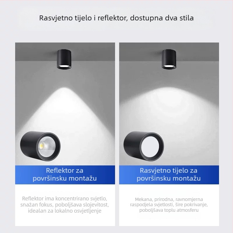 LED površinski montirani cilindrični downlight s COB, viseći štap, 5000K