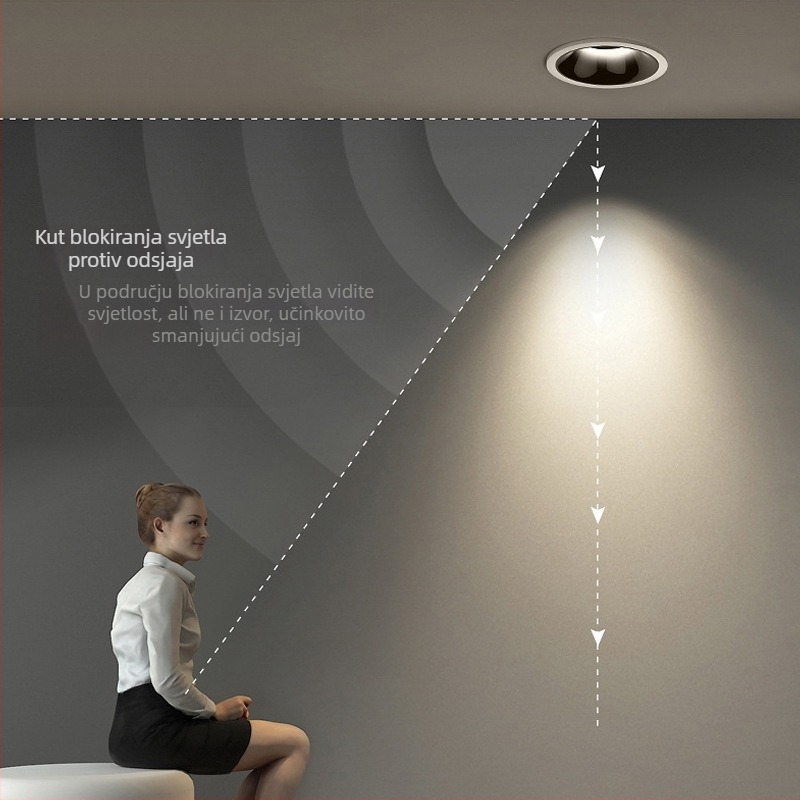 LED ugrađeni downlight 75 mm za kućnu upotrebu – spavaća soba, dnevni boravak, hodnik, osvjetljenje bez odsjaja