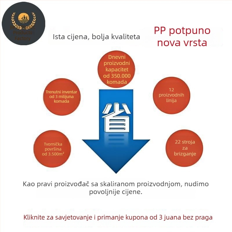 Prozirna pravokutna PP kutija za pohranu s poklopcem za dijelove nakita i ribolovnog pribora