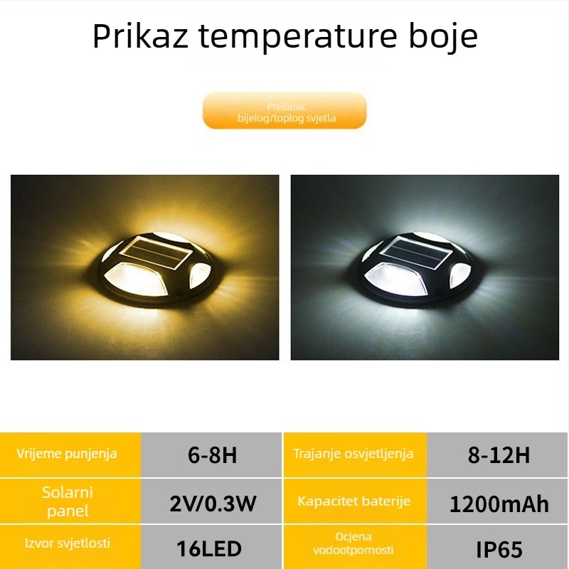 Solarne podzemne vanjske lampe za stepenice, dvorište i travnjak – LED dekorativne svjetiljke IP65