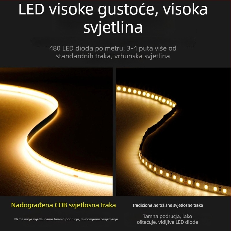 24V COB LED traka, samoljepljiva fleksibilna LED traka za ormariće i stropove, 10W, 90CRI, prilagodljiva svjetlost, kut zračenja 180°, 320/480 LED