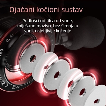 Kovinska spining mulinica za morski ribolov, dugi zabačaji