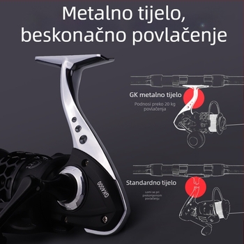 Potpuno metalni spinning navijač za morski ribolov – dugi dometi bacanja