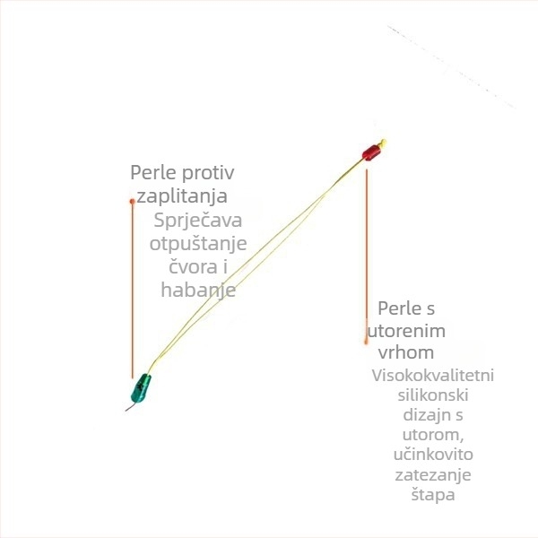 Yamada najlon ribolovna linija – otporna glavna linija s PE jezgrom, visoka vučna snaga, više duljina (2.7–7.2 m)