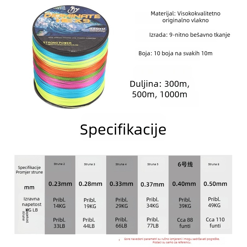 Morska PE linija za ribolov, 10 m, u jednoj boji, 9-žilna pletena linija, visoka snaga, otporna na habanje