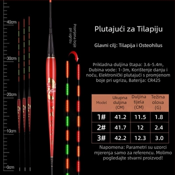 Nano svjetleći elektronički plovak za ribolov na dnu