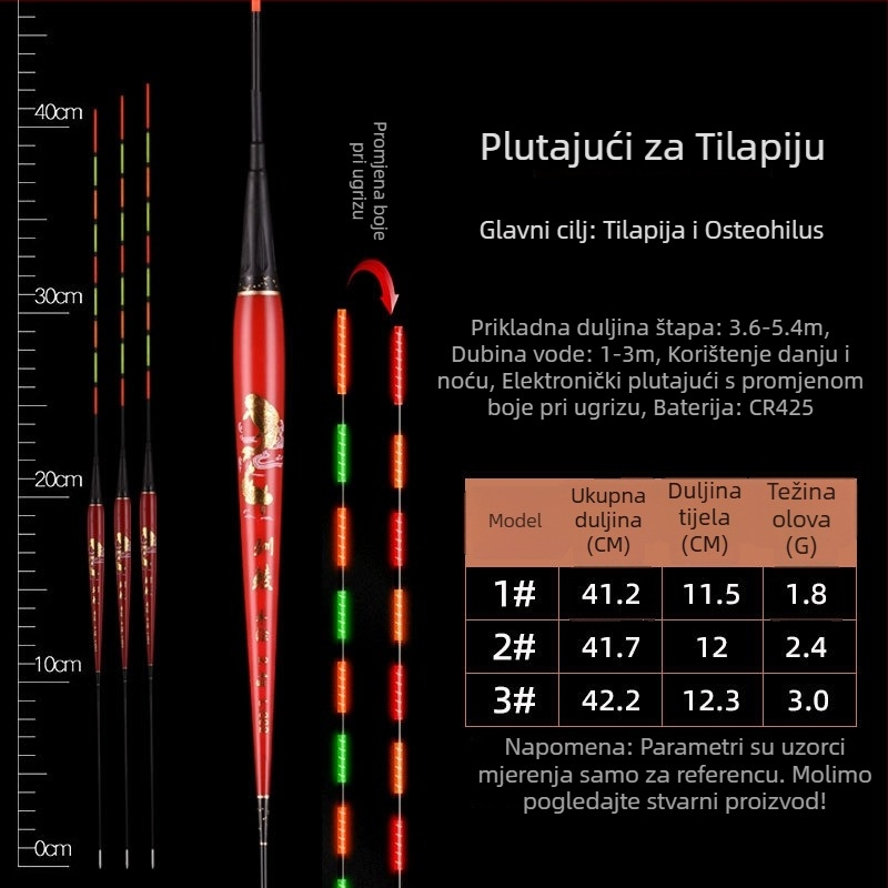Nano svjetleći elektronički plovak za ribolov na dnu