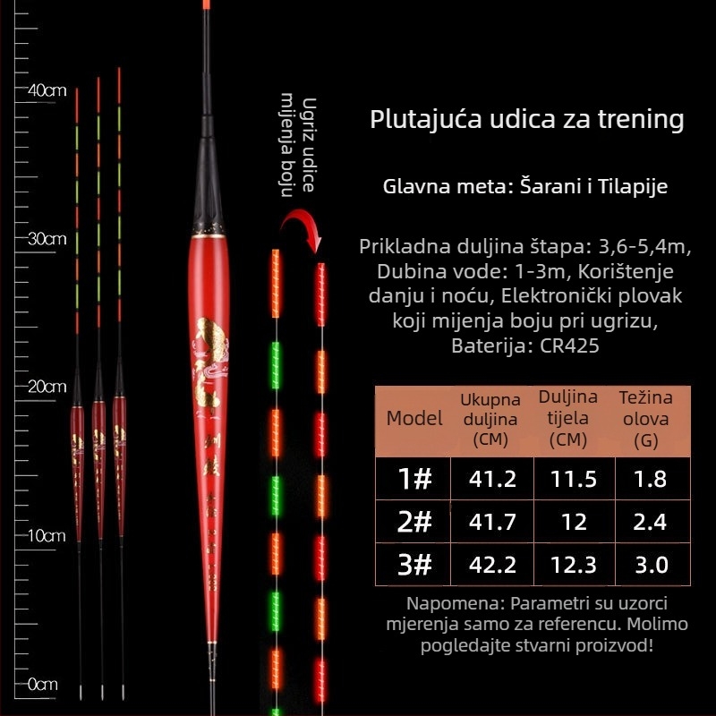 Nano svjetleći elektronički plovak za ribolov na dnu