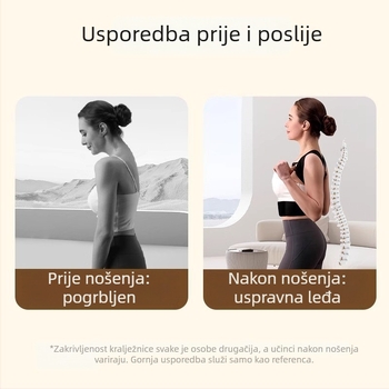 Unaprijeđene otvorene ramenske trake, unisex podrška za struk i korekcija držanja za fitness treniranje