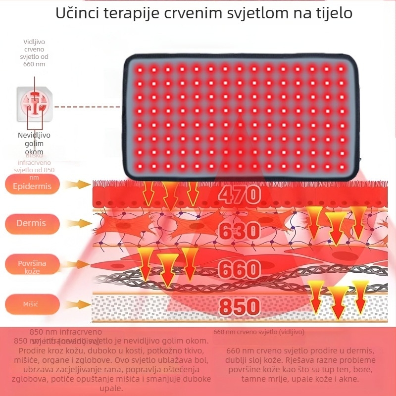 Mini fizioterapijska podloga s 120 LED, crvena svjetlost za struk i rameni jastučić, infracrveno grijanje za terapiju