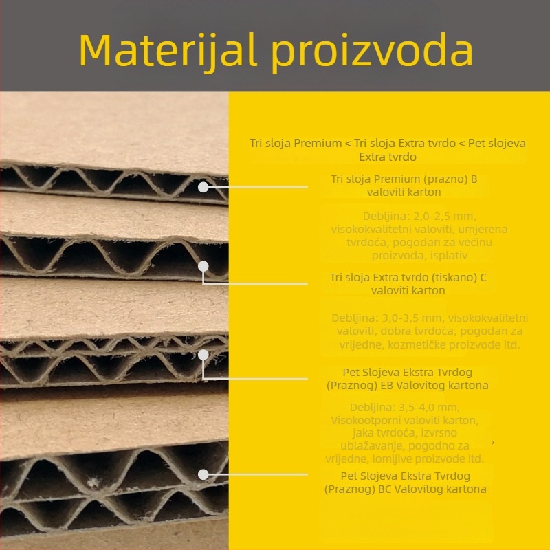 Prilagođena kutija od kartona sa zatvaračem za logističko pakiranje, sklopiva kutija 100x100x100 mm, kraft 250gsm, tvrdost K3K, debljina 3 mm, model DZ00000000001
