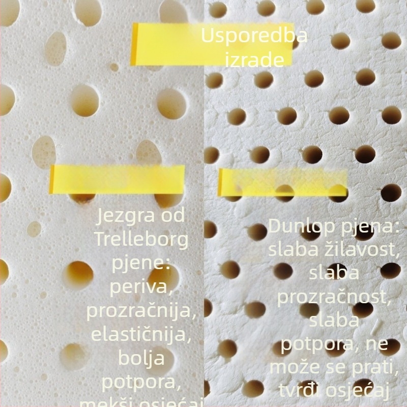 Jastučnica za vrat od latexa, valovitog oblika, 90% prirodni latex, za sve sezone, sa zatvaračem, pranje u stroju, visina 5–10 cm, težina 1,0–1,5 kg
