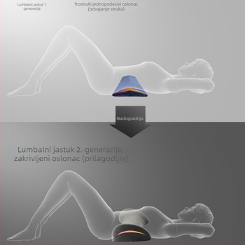 Lumbalni jastuk od memorijske pjene s usporenim odzivom, memorijska pjena, za trudnice, podrška jastuk
