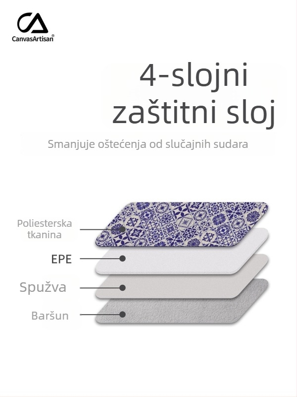 CanvasArtisan zaštitna torbica za notebook i tablet 11–15 inča