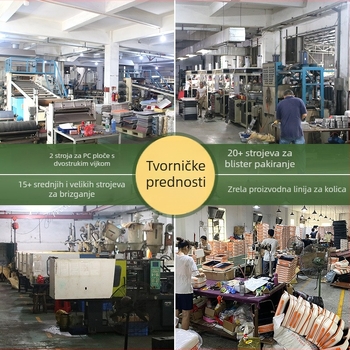 Kozmetička torbica velike kapacitete, profesionalno skladištenje šminke, prenosna ručka, višeslojni organizator, stilu influencera