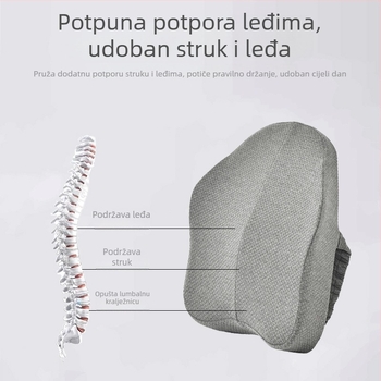 Jastuk za sjedenje od memorijske pjene s lumbalnom podrškom za ured i automobil; podrška za dugo sjedenje; jastučić za kukove za trudnice.