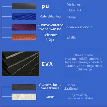 EVA tvrdi kućište za alate, presovanje vrućim pritiskom, PE podstava