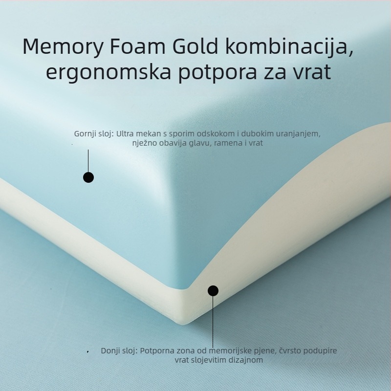 Ya-duo jastuk od memorijske pjene za duboki san, Pro podrška za vrat za bočni san, Unisex