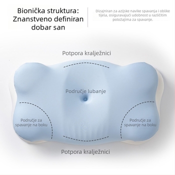 Jastuk od memorijske pjene s osjećajem oblaka, podrška za vrat, neobičnog oblika za bočno spavanje, za odrasle i djecu