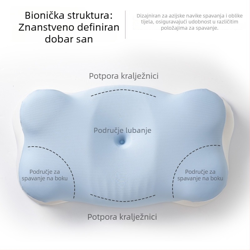 Jastuk od memorijske pjene s osjećajem oblaka, podrška za vrat, neobičnog oblika za bočno spavanje, za odrasle i djecu