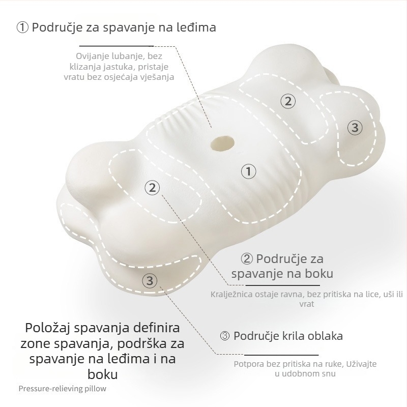 Jastuk od memorijske pjene s osjećajem oblaka, podrška za vrat, neobičnog oblika za bočno spavanje, za odrasle i djecu