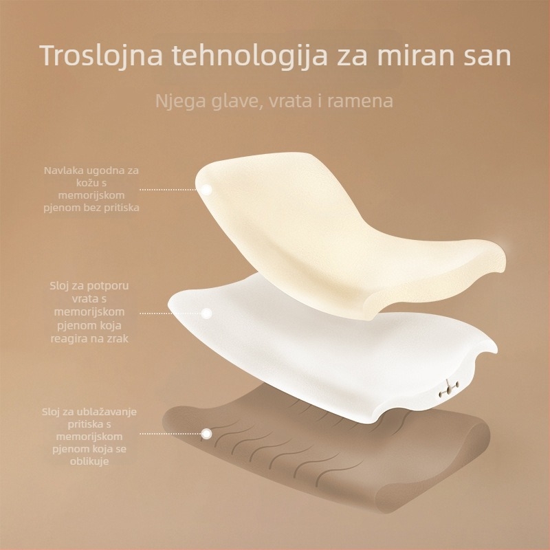 Jastuk od memorijske pjene za potporu vratnoj kralježnici, odrasli, hotelski stil, pravokutnog oblika, visina 5–10 cm, težina 1.1–1.5 kg, jezgra memorijske pjene