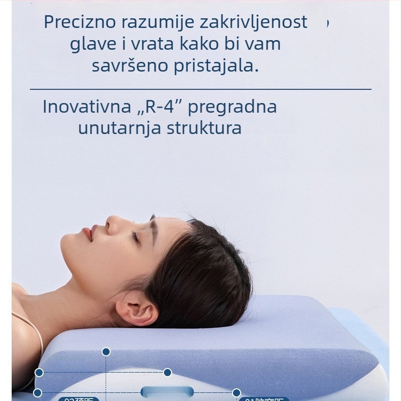 Pro dvostruko jezgro memory pjena jastuk – nulti tlak, sporo vraćanje, pravokutnog oblika, navlaka od 100% pamuka, punjenje memory pjena, za hotel i dom, podrška za vrat