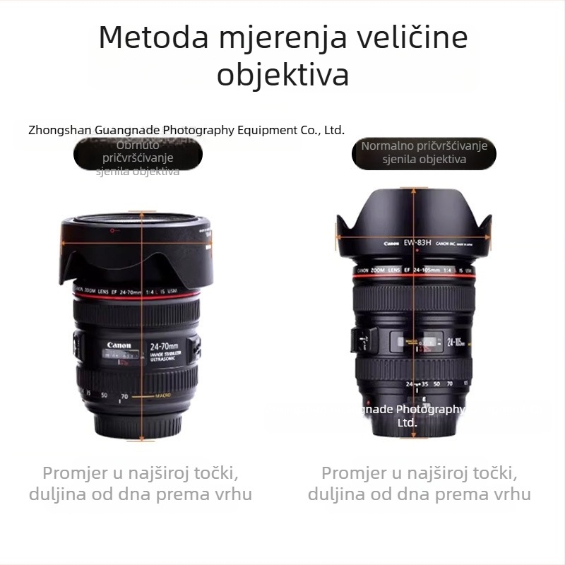 Canon torbica za objektiv, otporna na udarce, debela, kompakne dimenzije 9.5×9.5×10.5 cm, Oxford tkanina