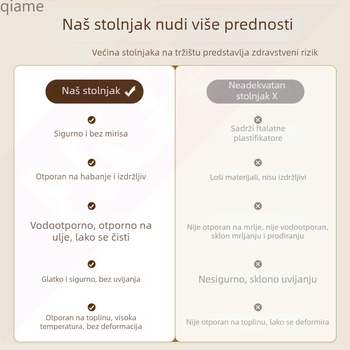 Lagani luksuzni francusko-retro stolnjak za stol za kavom, 2025 novi model, vodootporan, otporan na ulja, bez pranja, zaštita od opeklina
