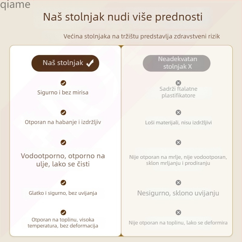 Lagani luksuzni francusko-retro stolnjak za stol za kavom, 2025 novi model, vodootporan, otporan na ulja, bez pranja, zaštita od opeklina