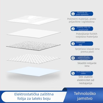 Prozirni zaštitni film za zidove s lateksnom bojom, elektrostatická adhezija, naljepnica za zid, vodootporan i otporan na vlagu