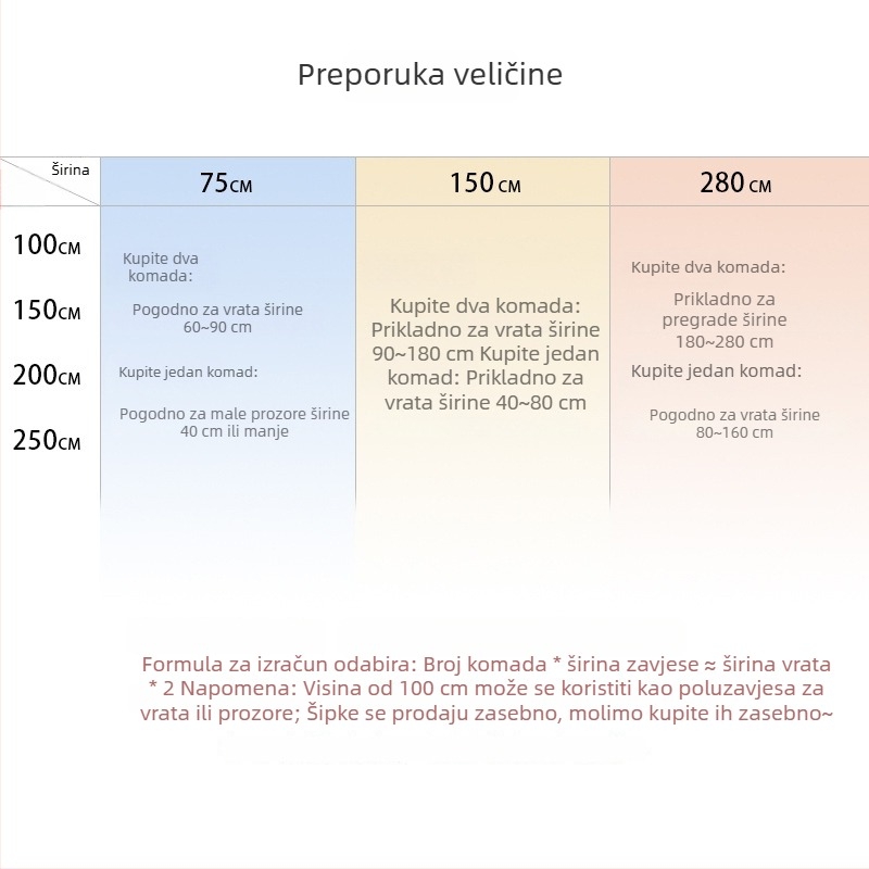 Čipkasta zavjesa za vrata, francuski stil, romantična spavaća soba, cvjetni uzorak, prozirna zavjesa