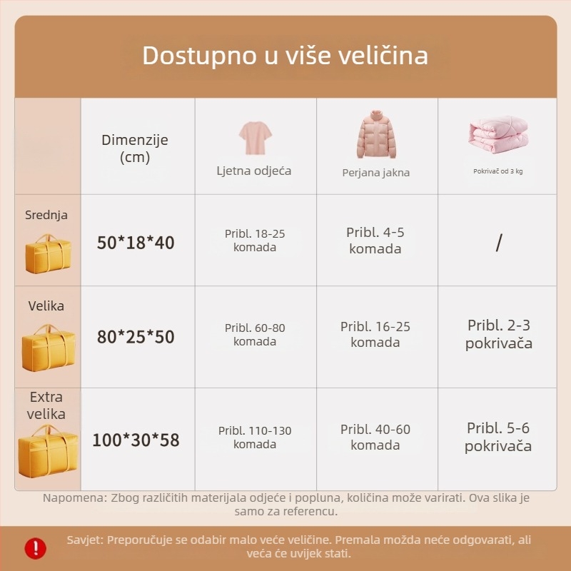 Torba za skladištenje odjeće za kućni ormar, organizator za deke i odjeću, sklopiva vrećica za preseljenje