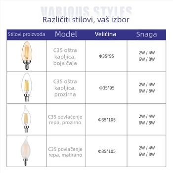 C35 Edison LED žarulja s vlaknima, prozirno staklo, mat oblik svećice, vintage stil