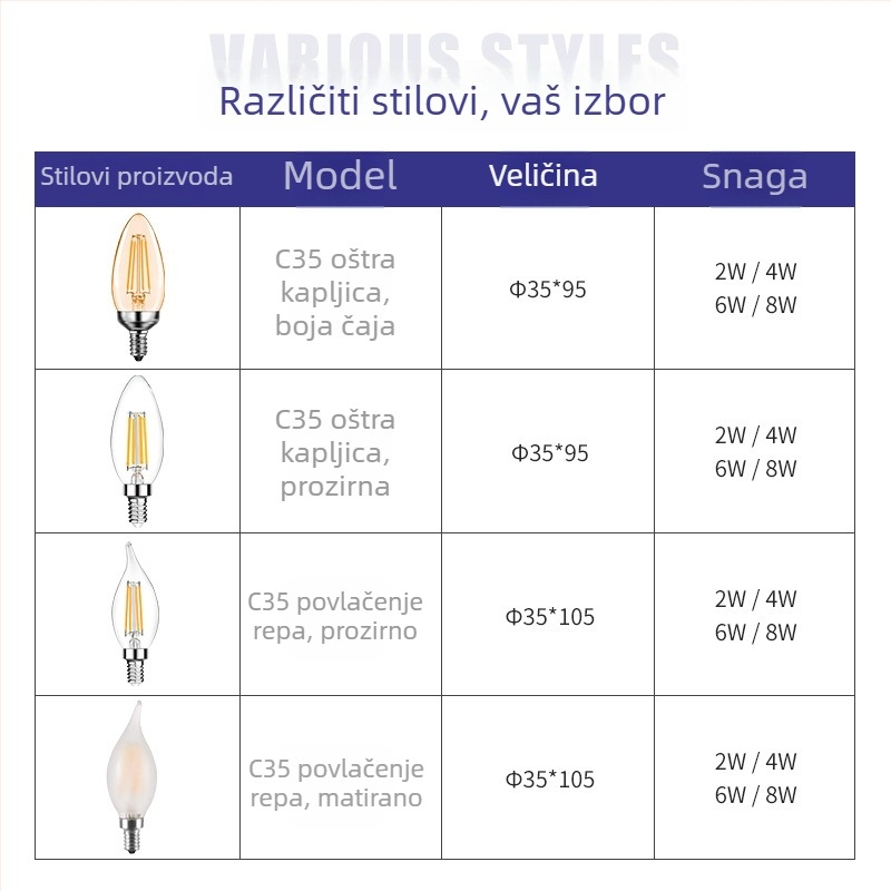 C35 Edison LED žarulja s vlaknima, prozirno staklo, mat oblik svećice, vintage stil