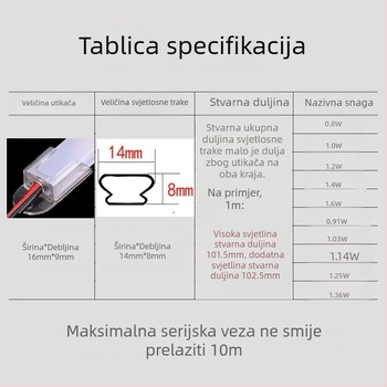 LED traka za ormariće 220V, bez upravljačkog uređaja, za ormare, vinske vitrine i police; duga LED traka za osvjetljenje