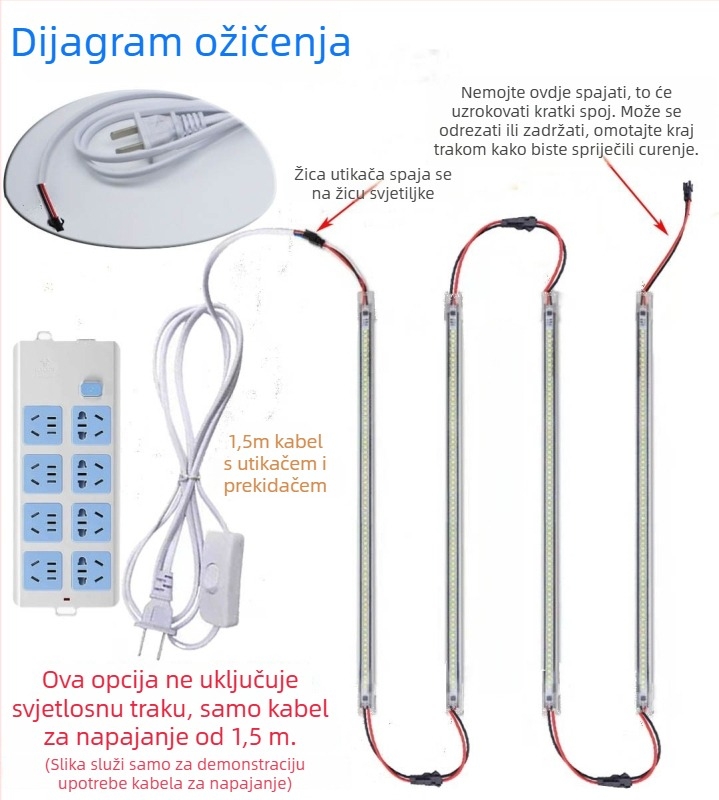 LED traka za ormariće 220V, bez upravljačkog uređaja, za ormare, vinske vitrine i police; duga LED traka za osvjetljenje