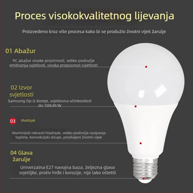 LED žarulja s trobojnim podešavanjem svjetla, bez treperenja, navoj E27/E26, energetski učinkovita