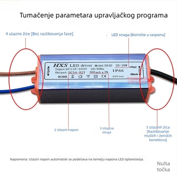 Integrirani stropni LED balast i upravljač za LED ploče, napajanje konstantnim strujama i ispravljač transformatora, 10W–16W