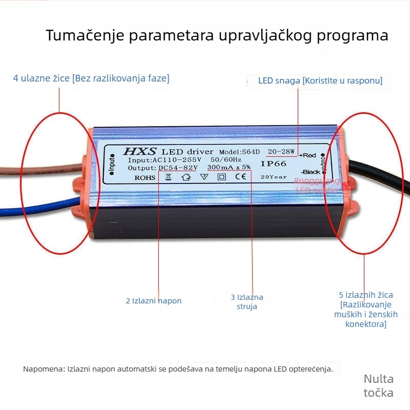 Integrirani stropni LED balast i upravljač za LED ploče, napajanje konstantnim strujama i ispravljač transformatora, 10W–16W
