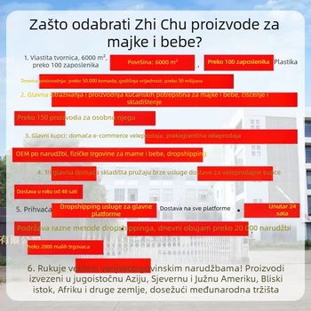 Sklopiva plastična umivalnica za bebe – kvadratnog oblika, za novorođenčad i djecu
