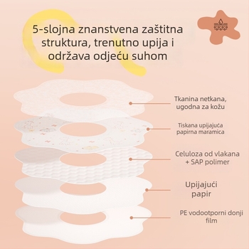 Kaili Jednokratni dječji bib, vodootporan, protiv pljuvanja, individualno pakiran