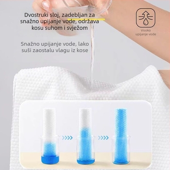 Debela jednokratna kapa za sušenje kose, vrlo upija i brzo suši, prijenosna, individualno pakirana — ključni dodatak za poslovna putovanja