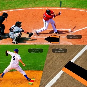 Trening podloga za baseball i softball s kućnom pločom – protuklizna, prijenosna, antibakterijska podloga za udarce, velika veličina