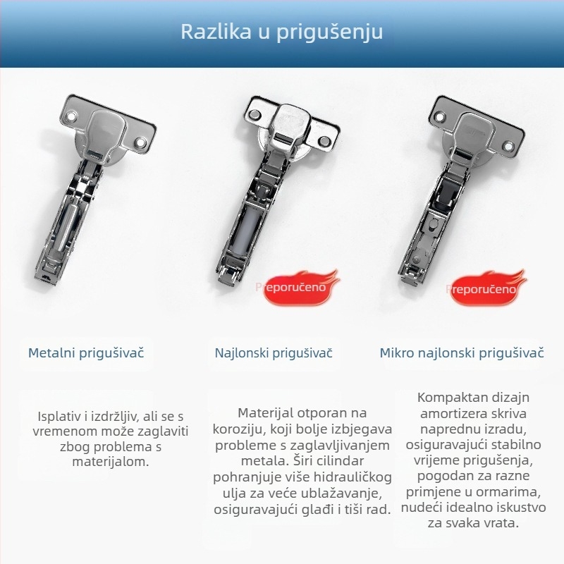 Šarka za ormar s tlumičem