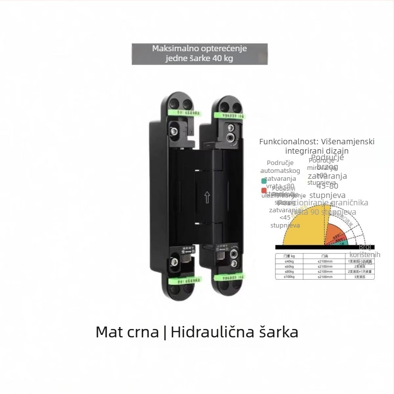 Skrivena hidraulična trodimenzionalna šarka za nevidljiva vrata, tiho zatvaranje uz povećanu debljinu